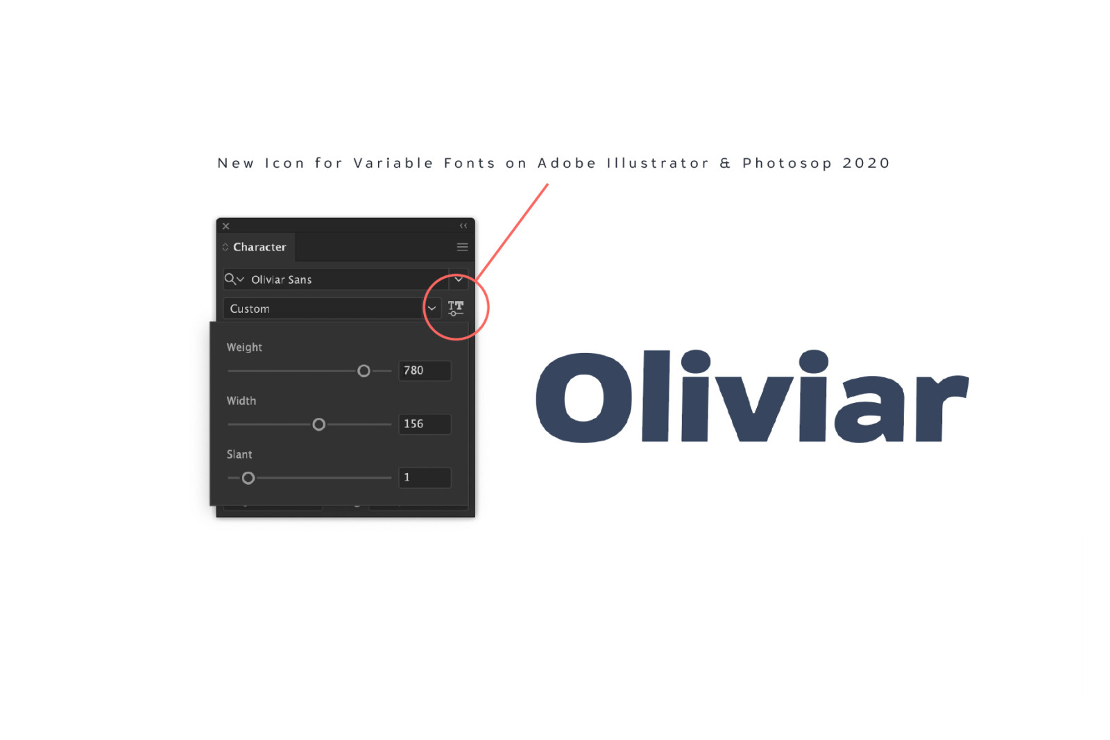 Oliviar Variable Display