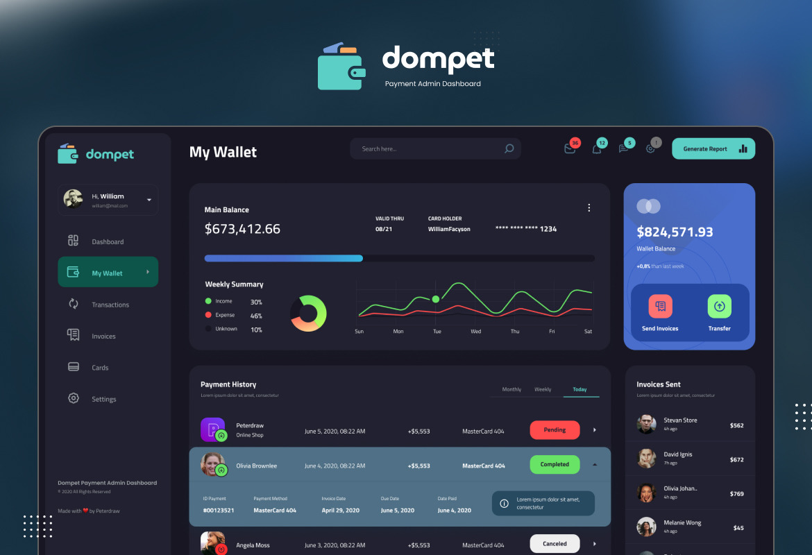 Dompet - Payment Admin Dashboard UI Template Dompet - Payment Admin Dashboard UI Template