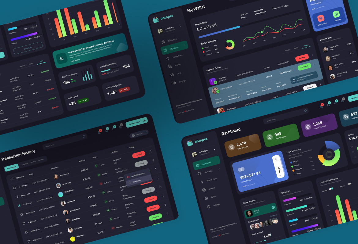 Dompet - Payment Admin Dashboard UI Template