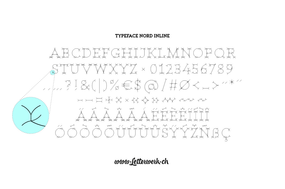 Nord Typeface Nord Typeface