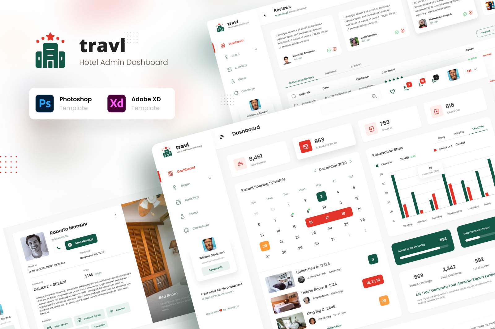 Travl - Hotel Admin Dashboard Adobe XD and PSD Template