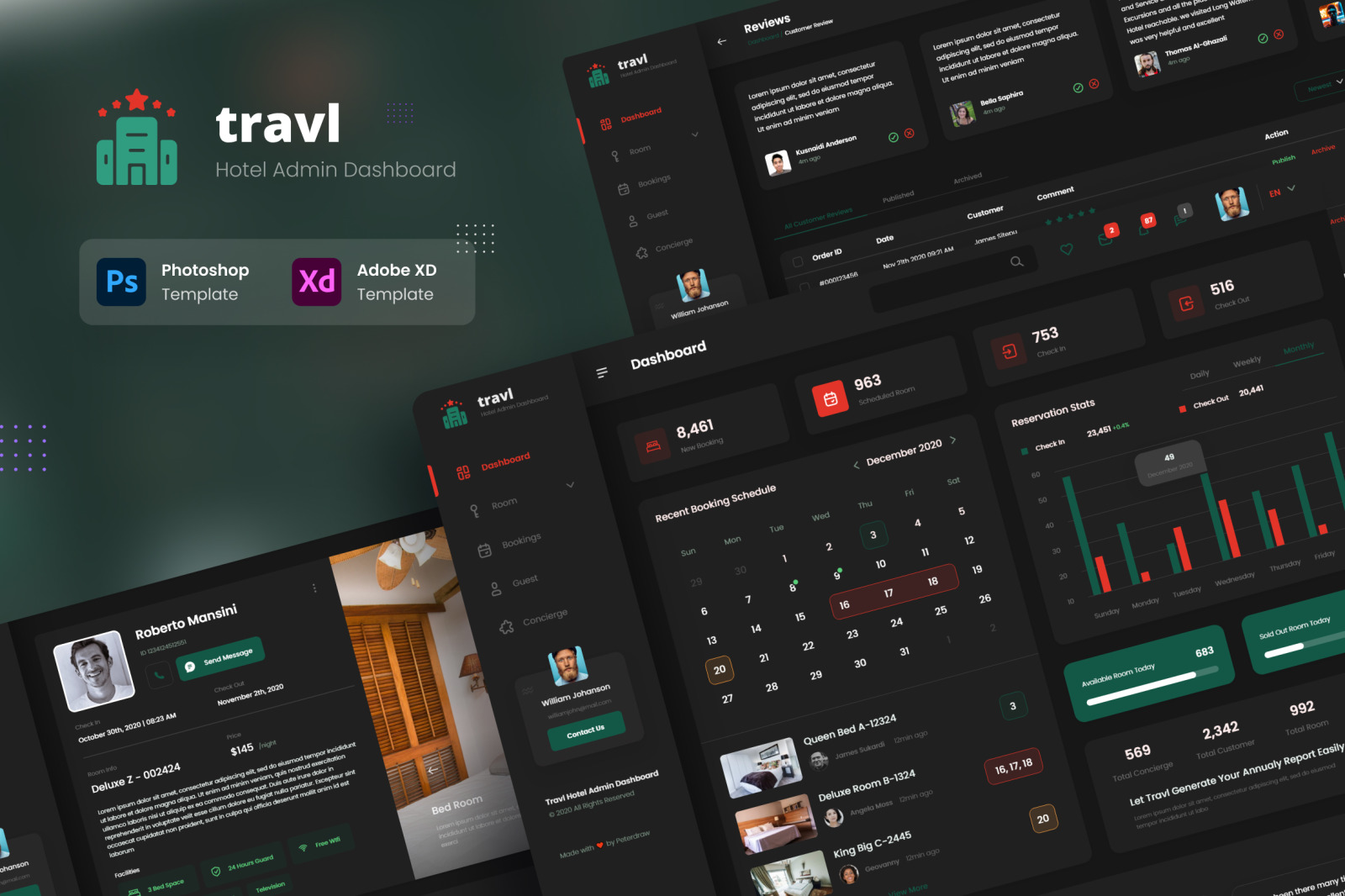 Travl - Hotel Admin Dashboard Adobe XD and PSD Template