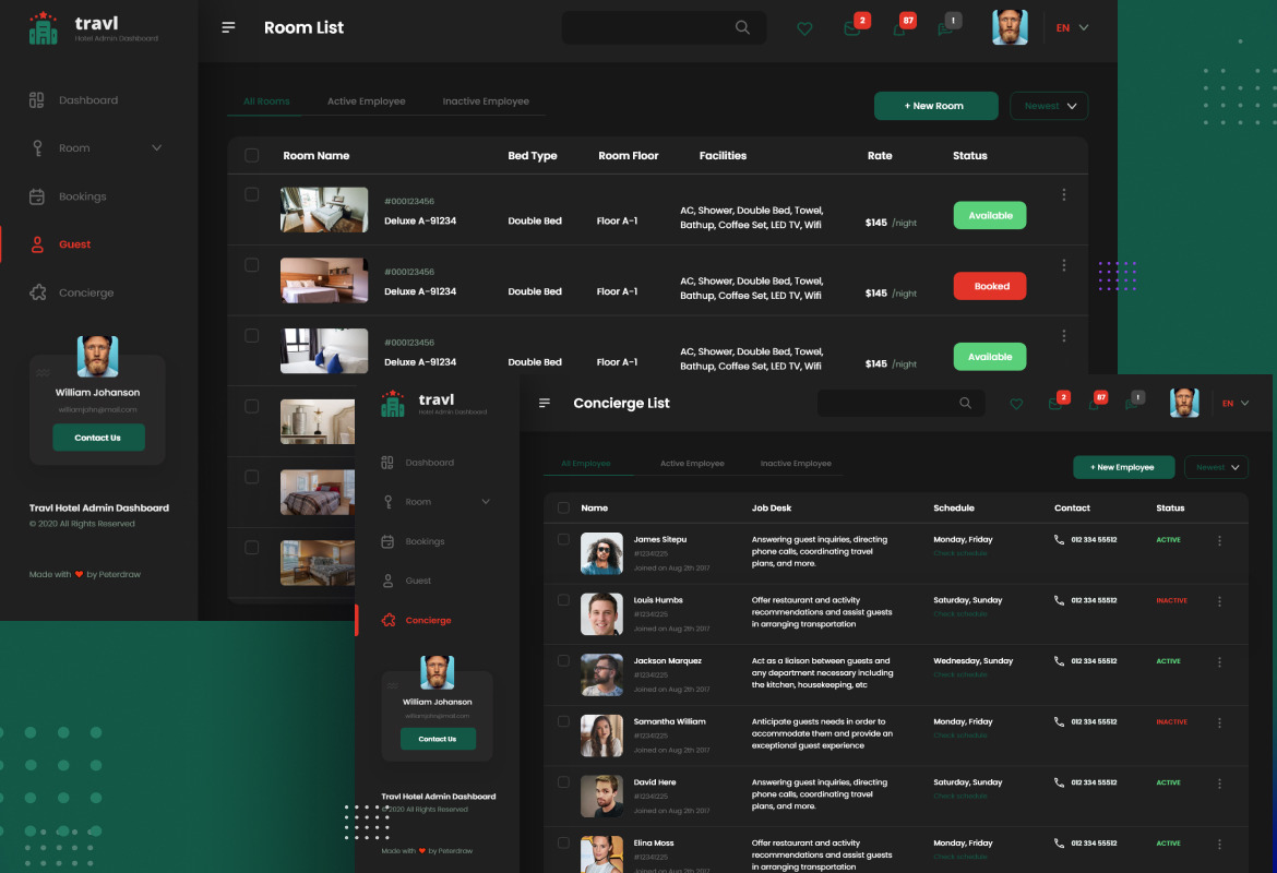 Travl - Hotel Admin Dashboard Adobe XD and PSD Template