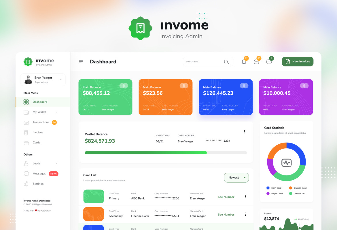 Invome - Invoicing Admin Dashboard Figma and PSD Template