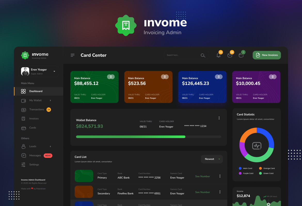 Invome - Invoicing Admin Dashboard Figma and PSD Template