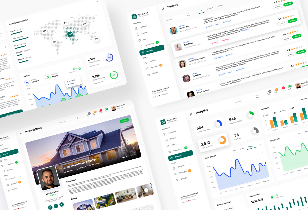 Hoomeee - Real Estate Admin Dashboard Template