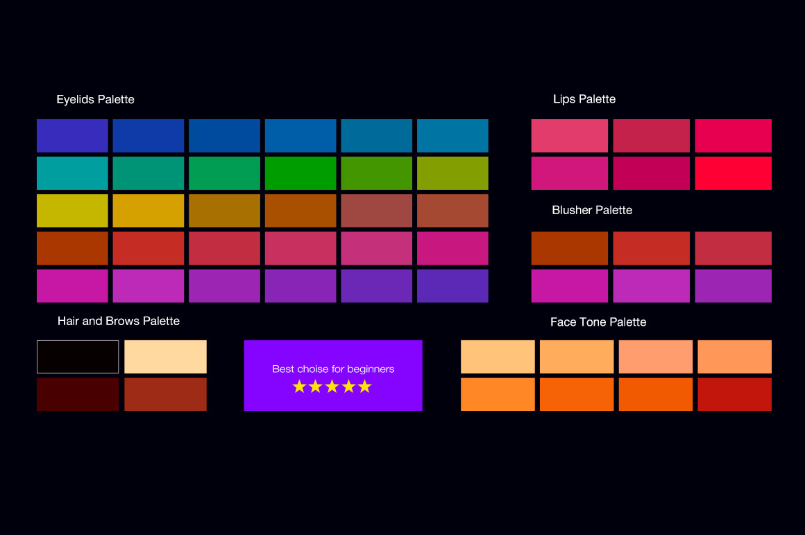 Make Up Actions Kit