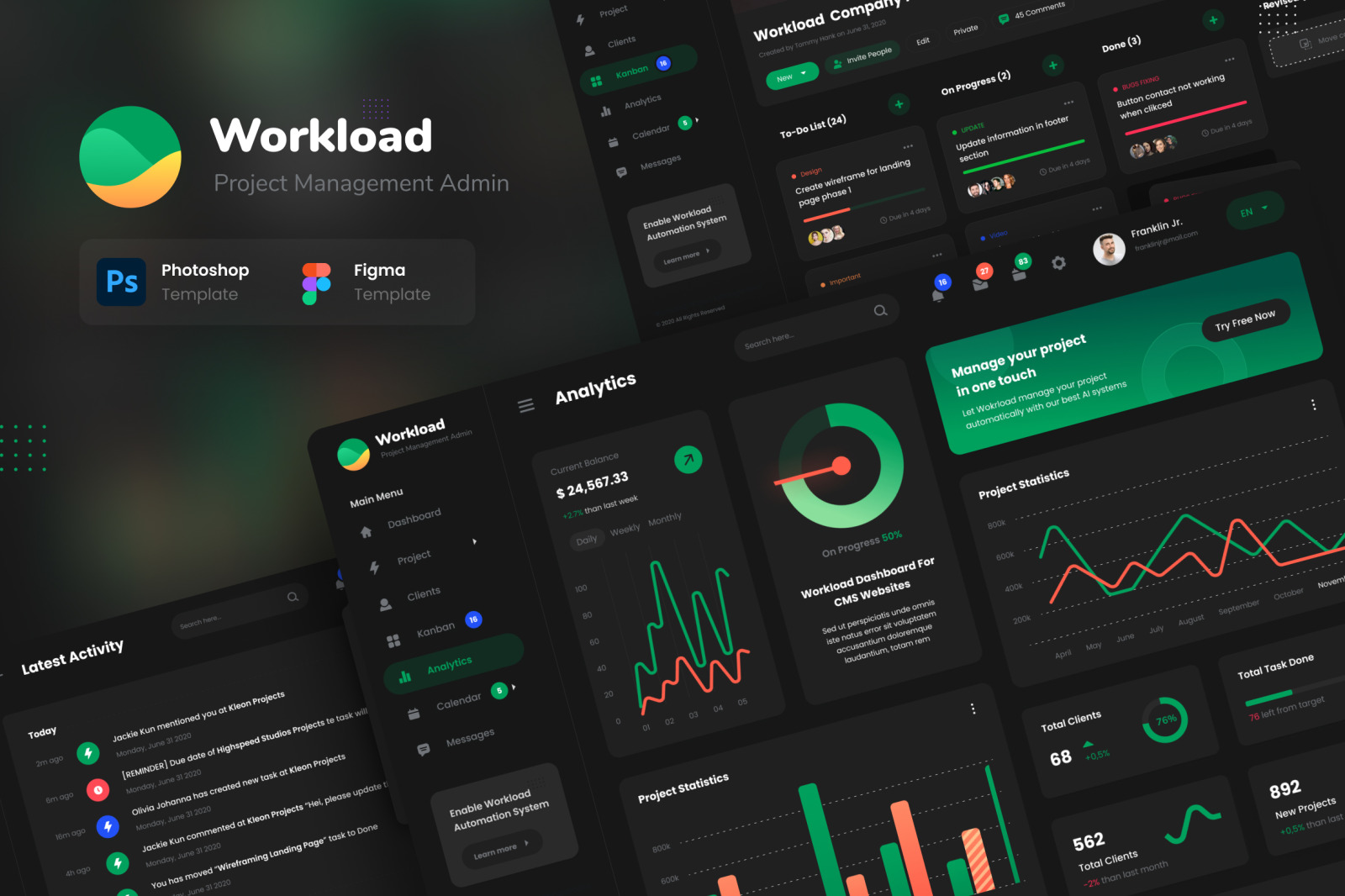 Workload - Project Management Admin Dashboard UI Workload - Project Management Admin Dashboard UI
