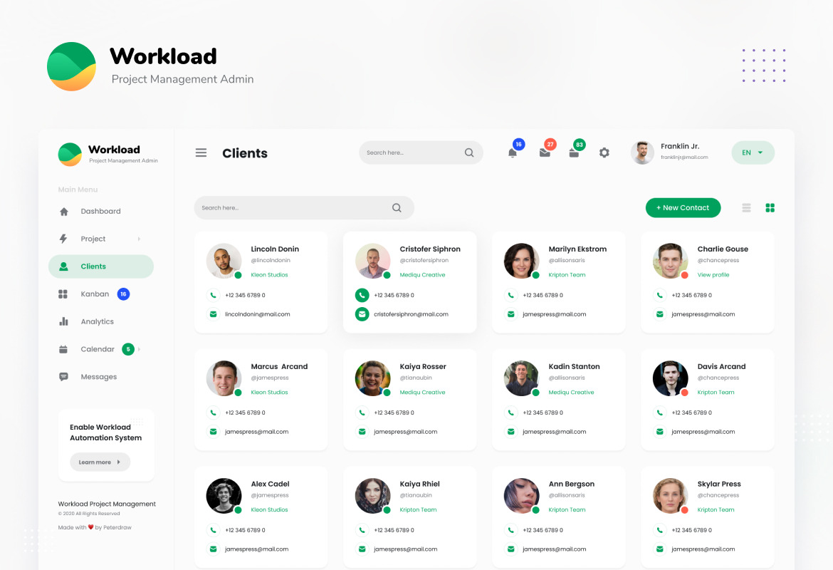 Workload - Project Management Admin Dashboard UI Workload - Project Management Admin Dashboard UI