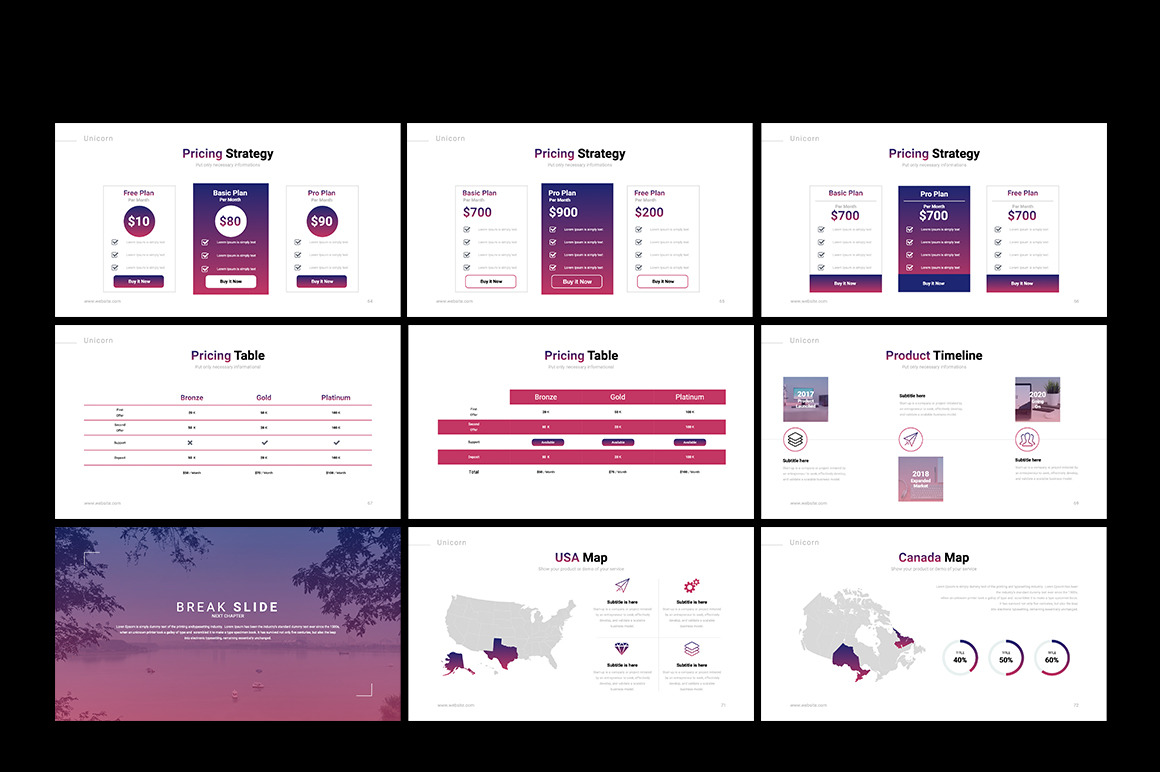 UNICORN Startup Pitch Deck Googleslide Template