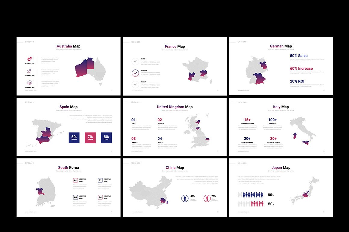 UNICORN Startup Pitch Deck Googleslide Template