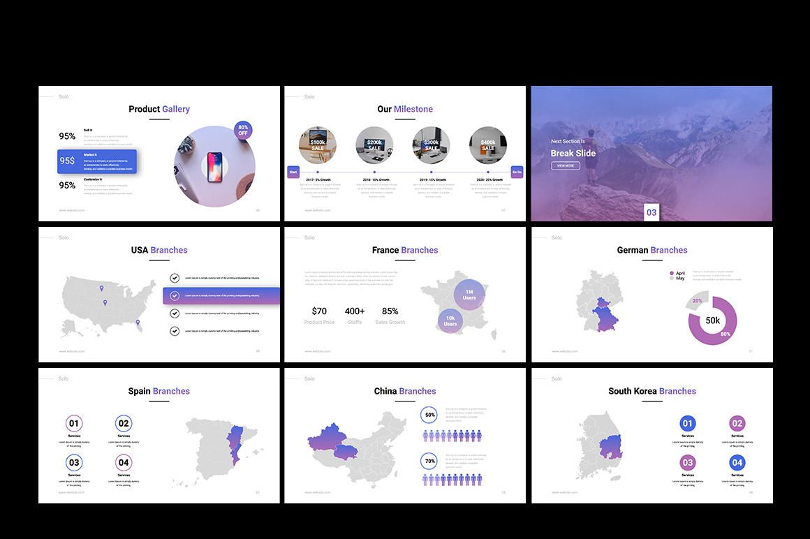 SOLO Startup Pitch Deck Powerpoint Template