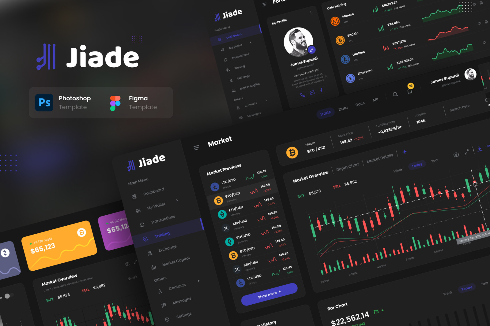 Jiade - Modern Crypto Trading UI Template