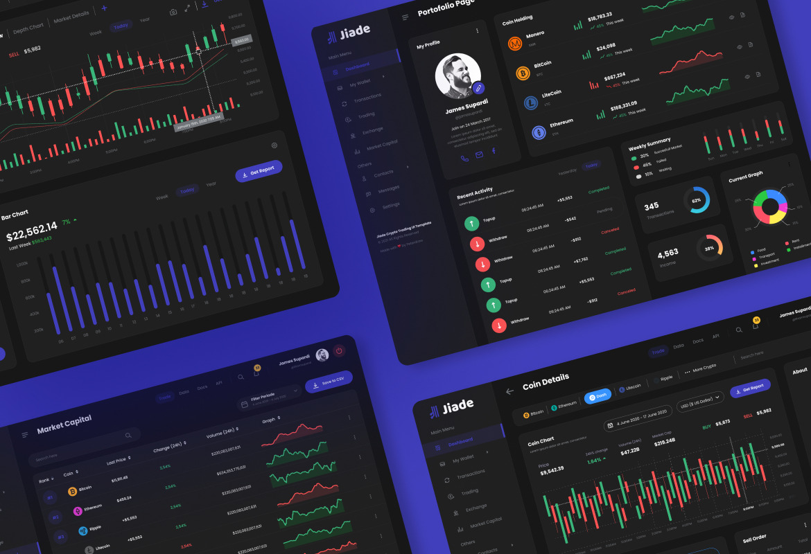 Jiade - Modern Crypto Trading UI Template