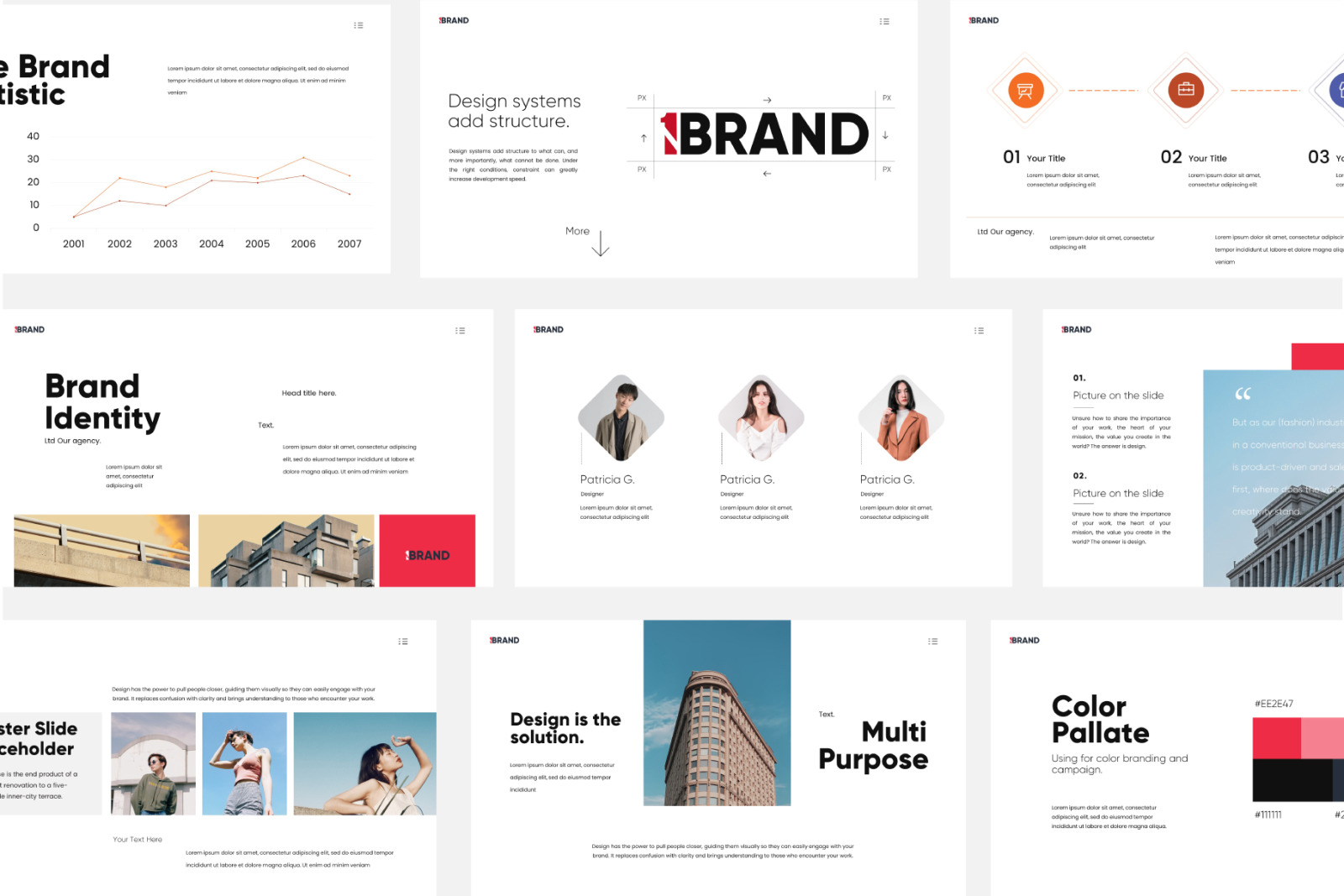 One Brand Bundle Presentation