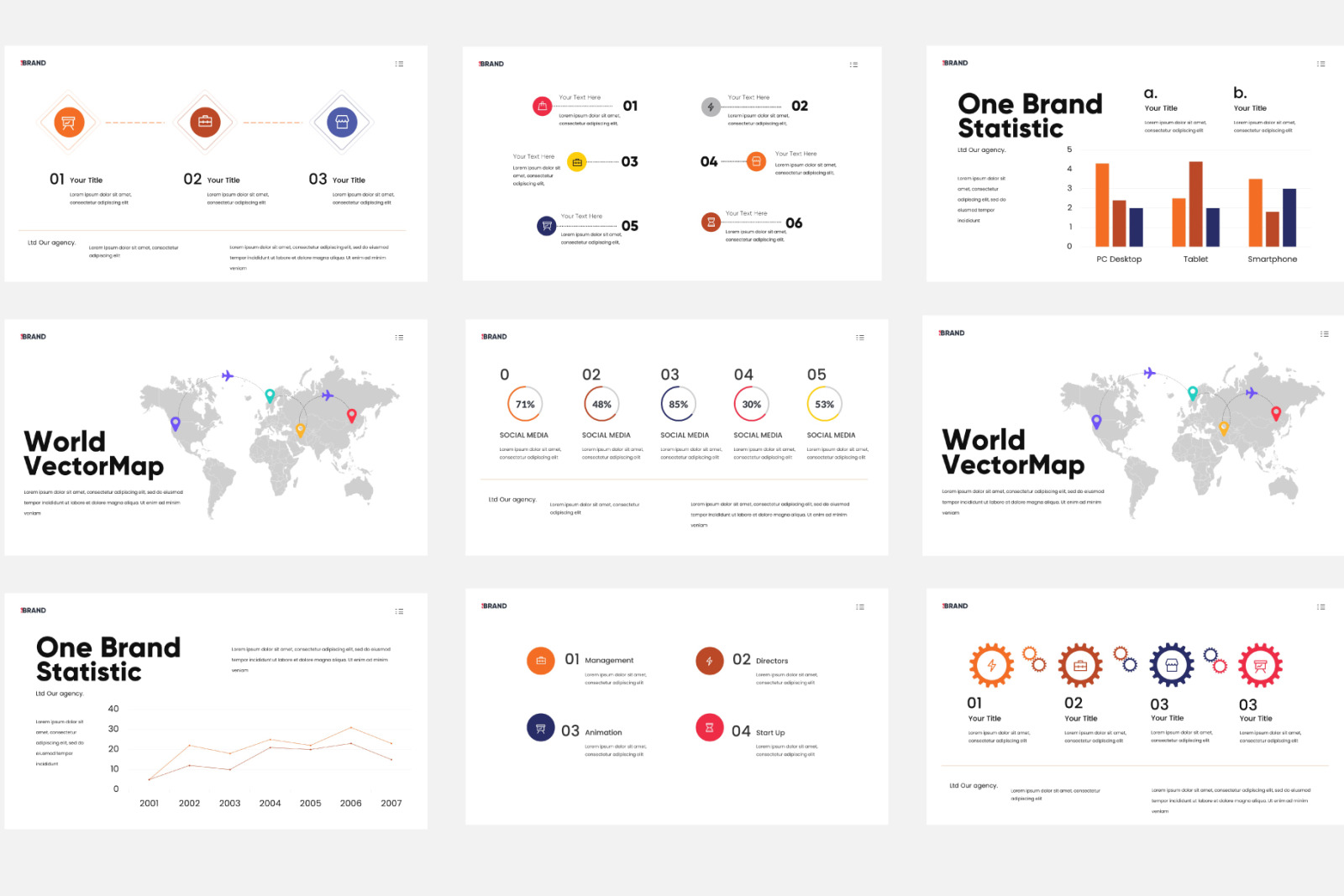 One Brand Bundle Presentation One Brand Bundle Presentation