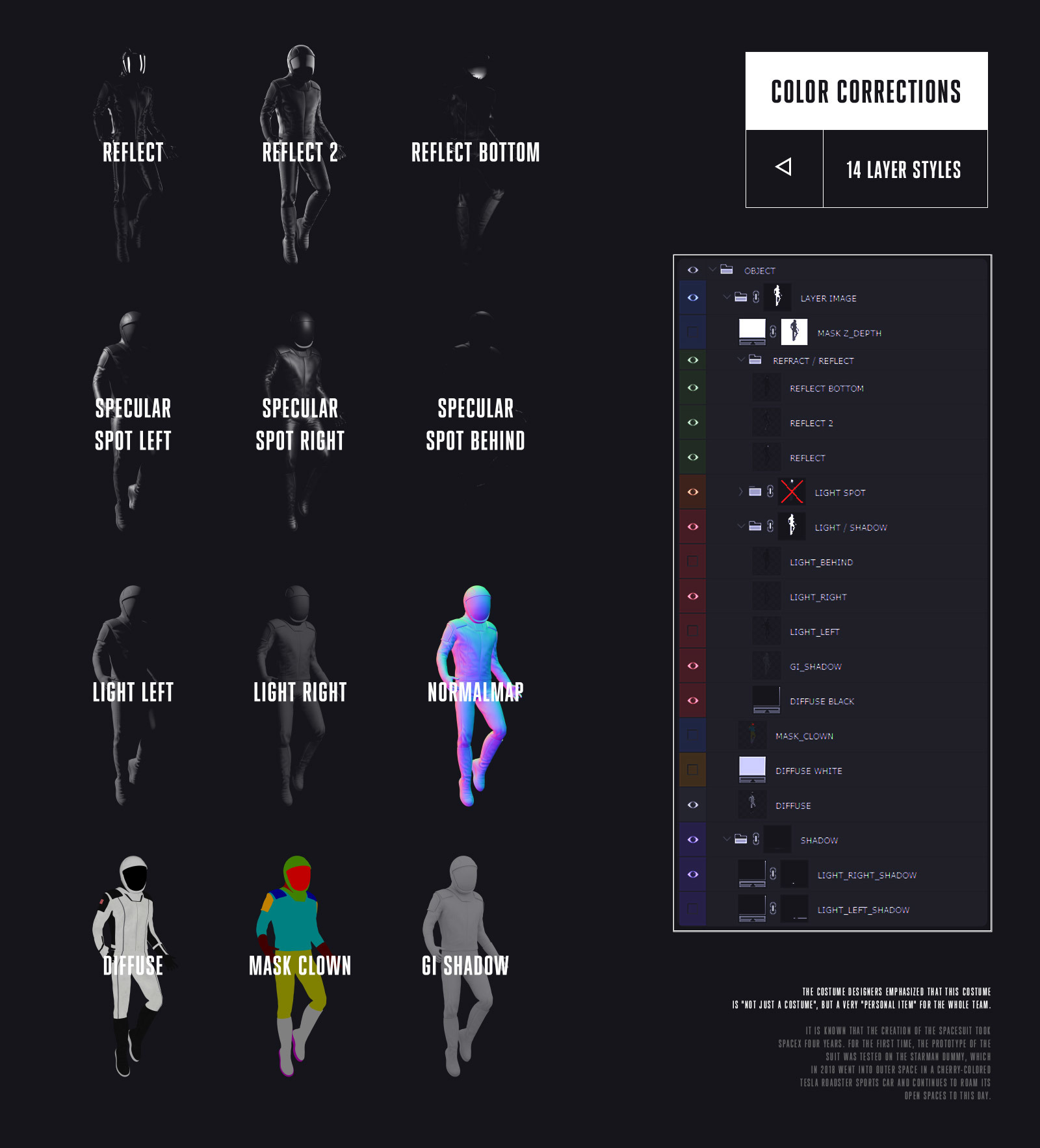 PSD Mockup 3D model SpaceX Astronaut #03 PSD Mockup 3D model SpaceX Astronaut #03