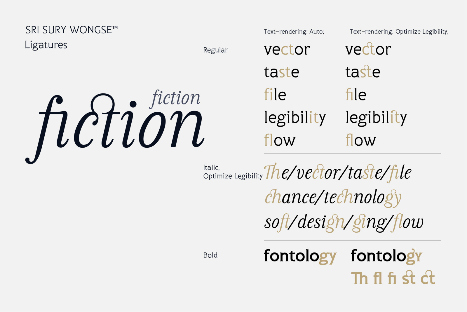 Srisuriwongse Font Family Srisuriwongse Font Family