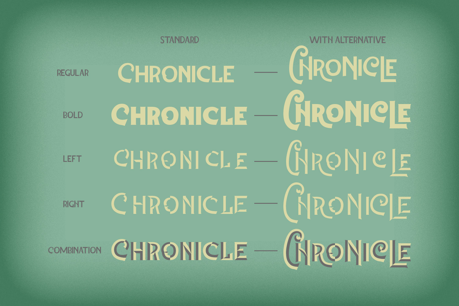The Chronicle - Layered Typeface The Chronicle - Layered Typeface