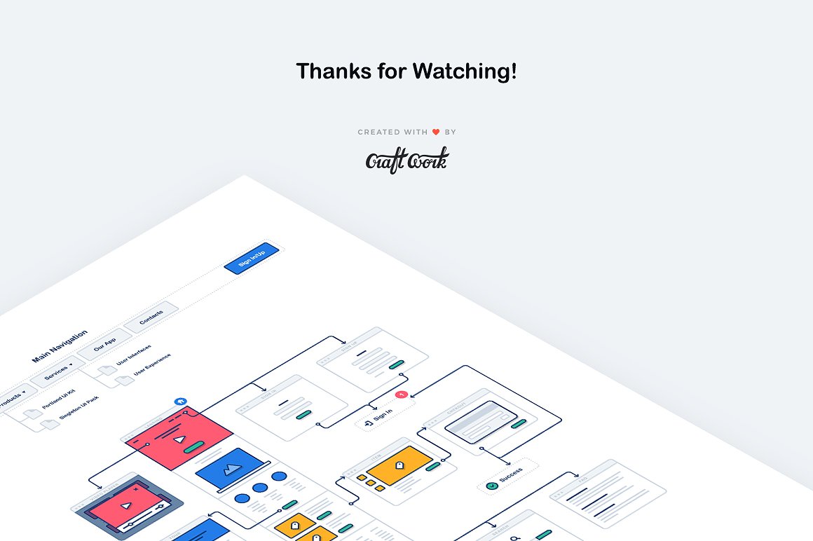 Greyhound UX Flowcharts