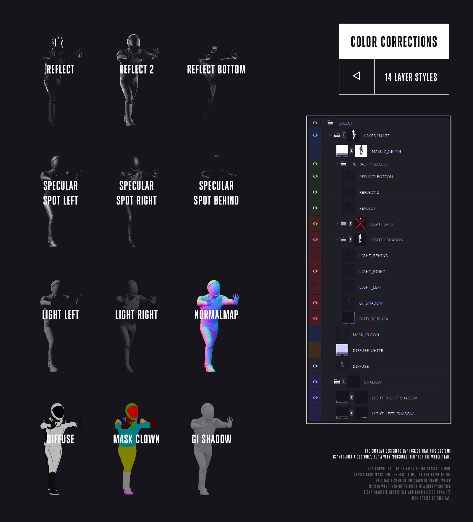 PSD Mockup 3D model SpaceX Astronaut #30 PSD Mockup 3D model SpaceX Astronaut #30