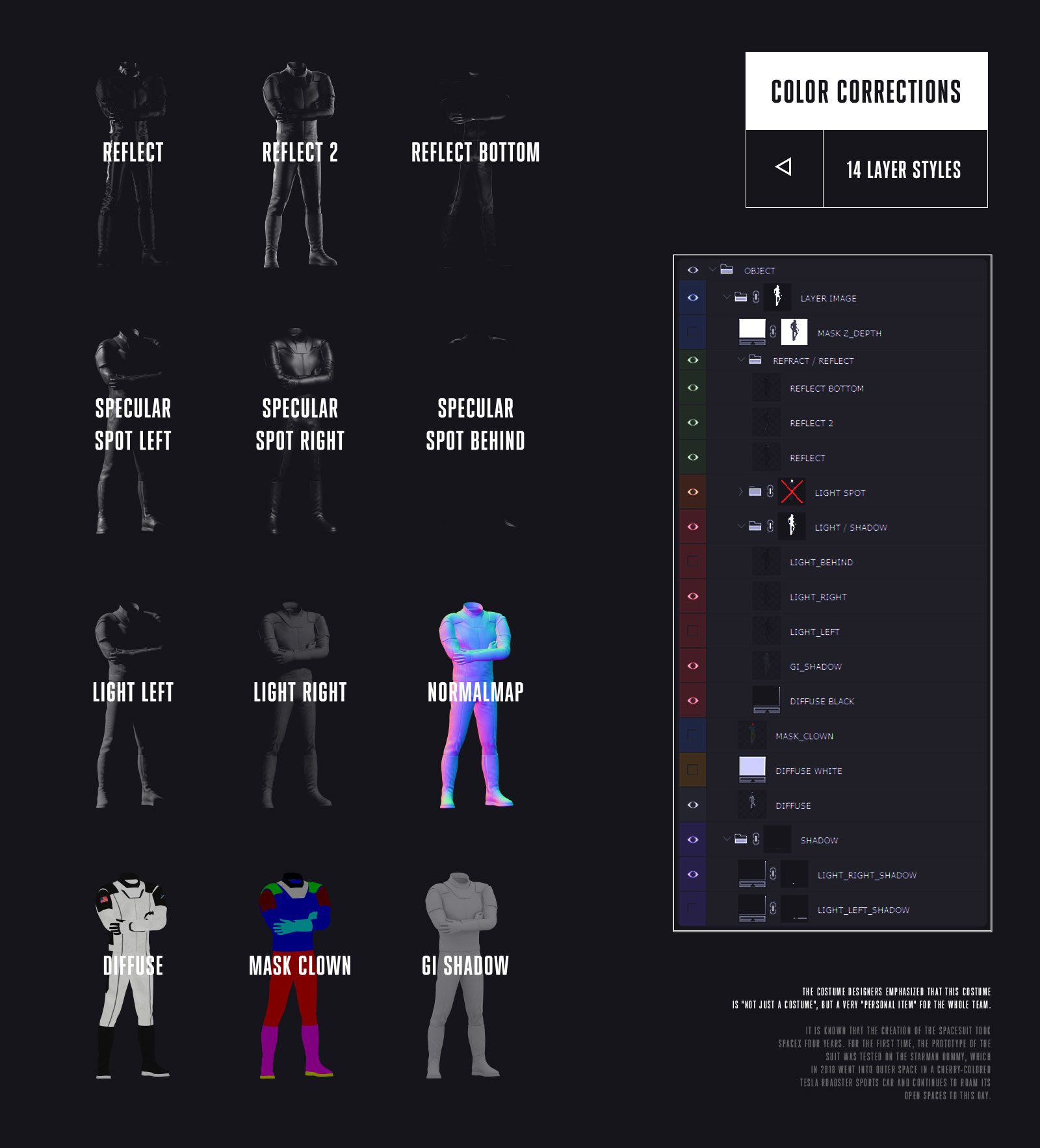 PSD Mockup 3D model SpaceX Astronaut #38 PSD Mockup 3D model SpaceX Astronaut #38