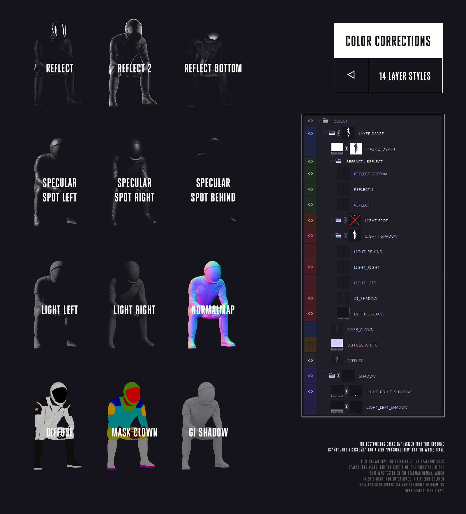 PSD Mockup 3D model SpaceX Astronaut #44 PSD Mockup 3D model SpaceX Astronaut #44