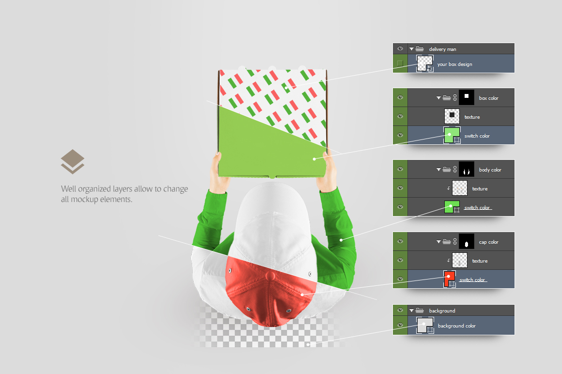 Pizza Box Mockup Pizza Box Mockup