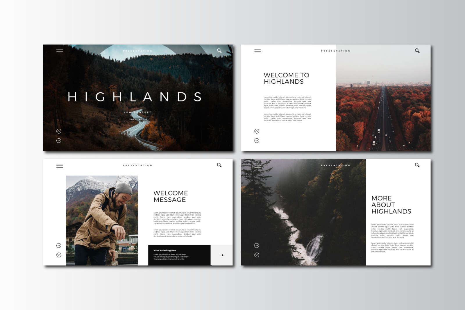 Highlands Google Slides