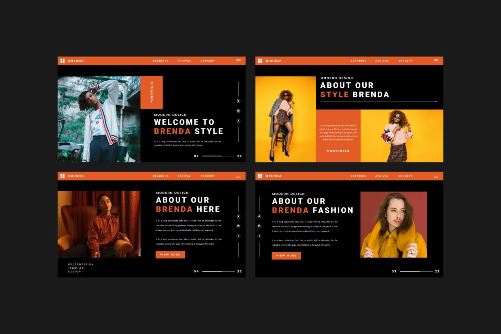 BRENDA Google Slides BRENDA Google Slides