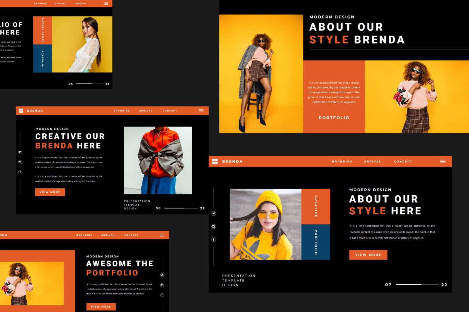 BRENDA Google Slides BRENDA Google Slides