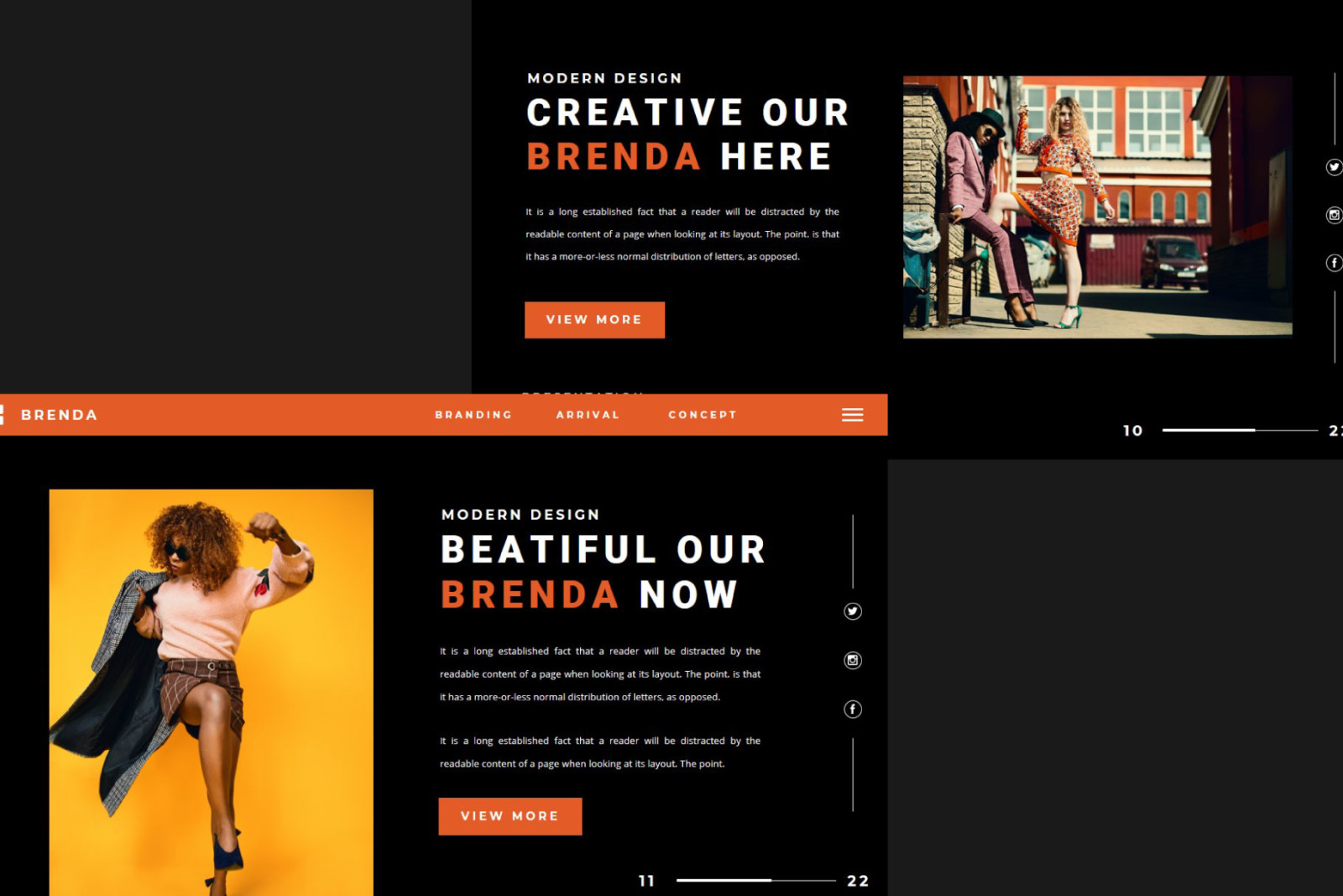 BRENDA Google Slides BRENDA Google Slides