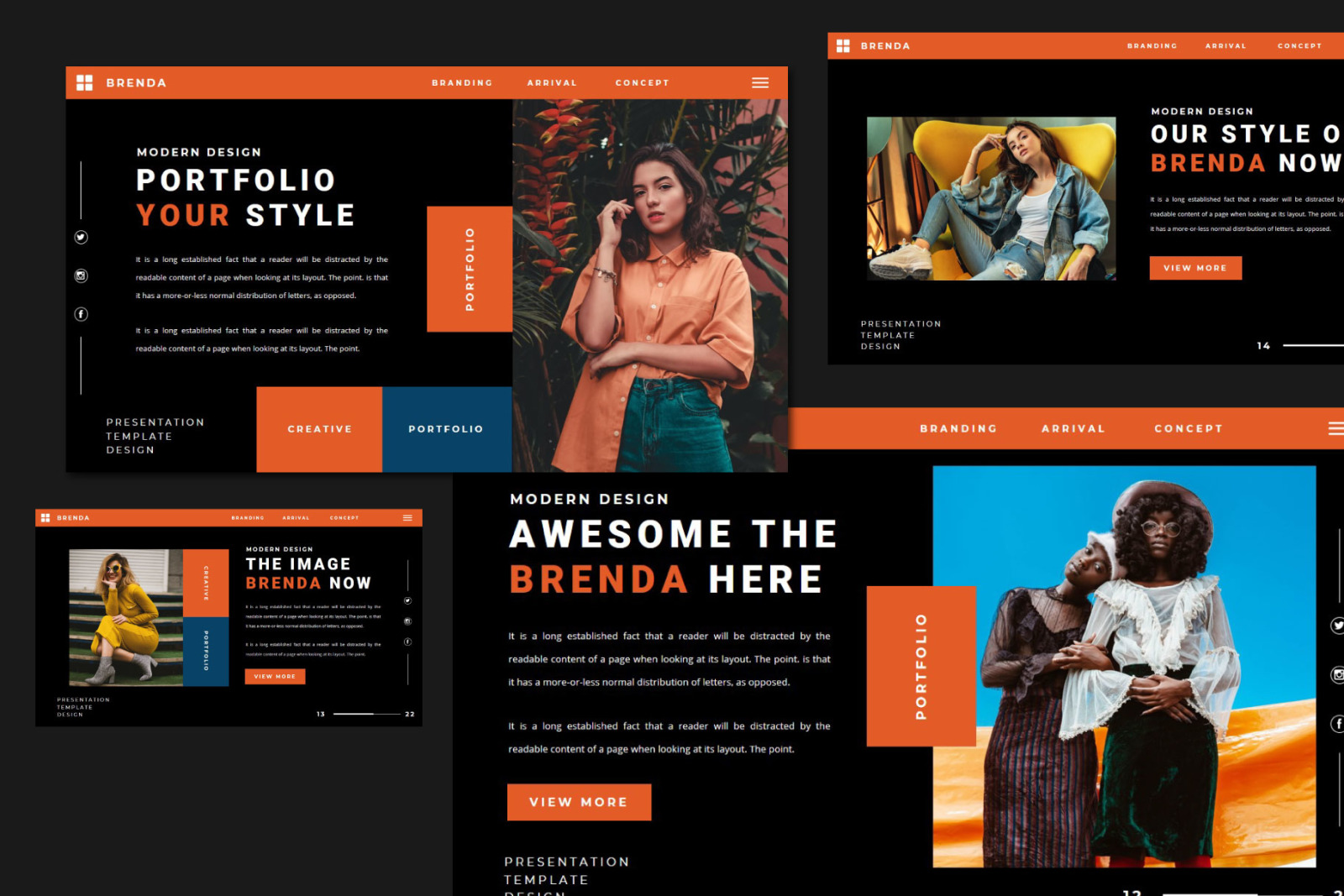 BRENDA Google Slides BRENDA Google Slides