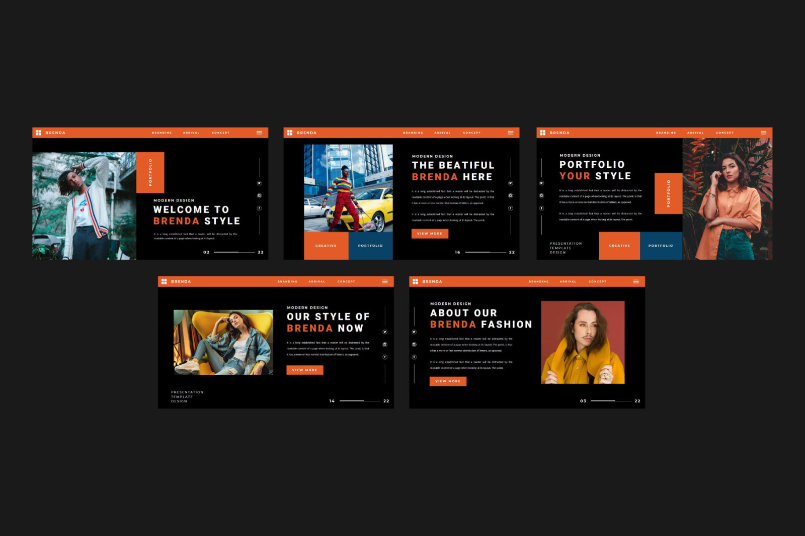 BRENDA Google Slides BRENDA Google Slides