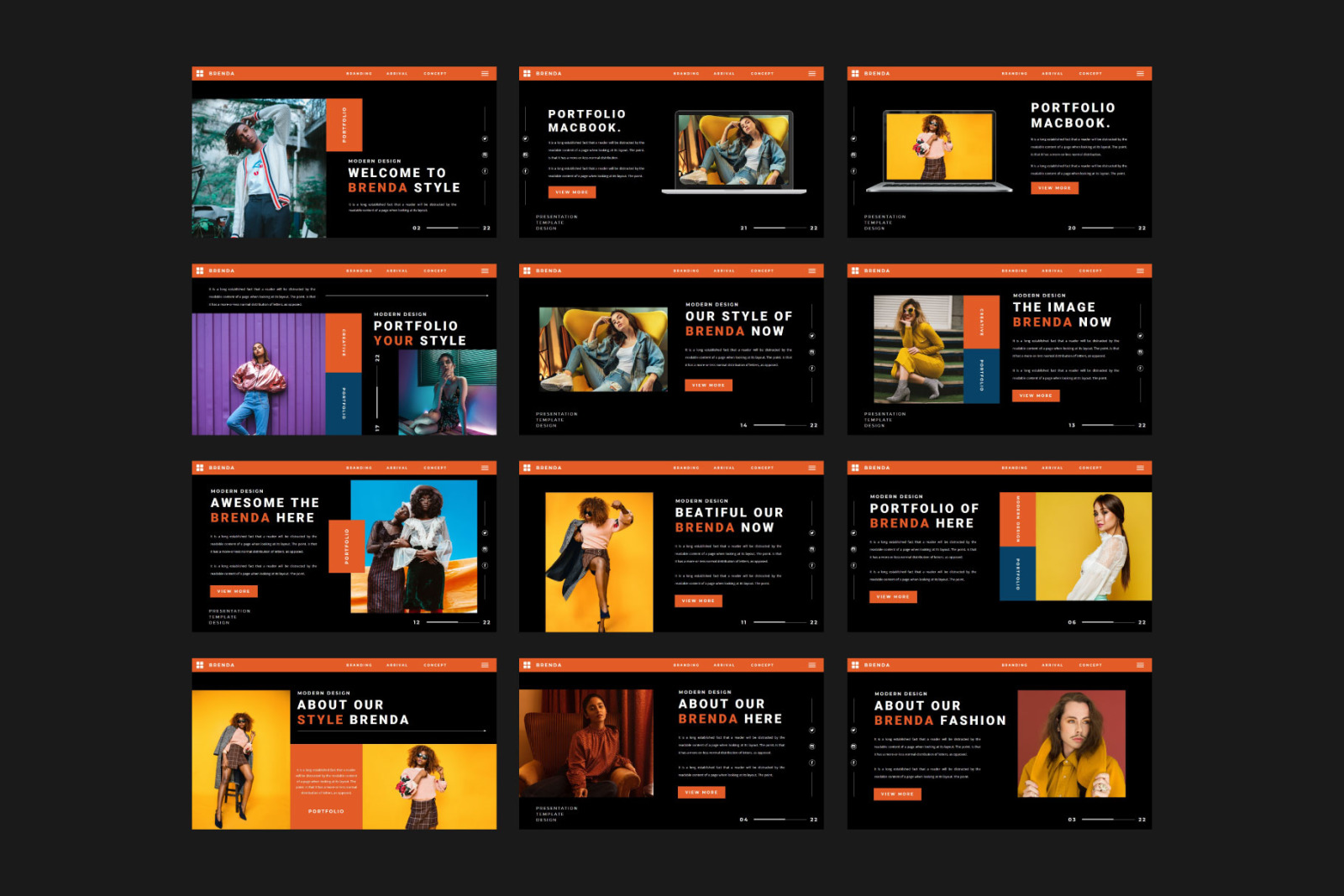 BRENDA Google Slides BRENDA Google Slides