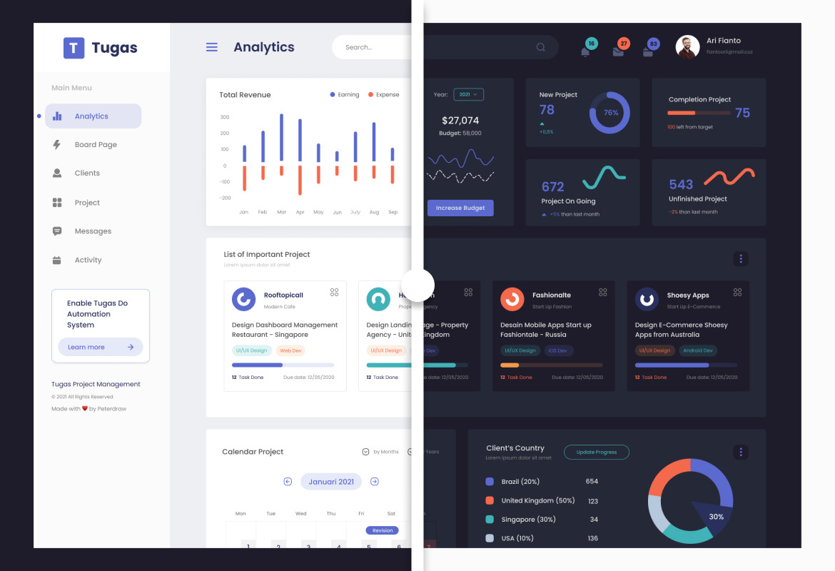 Tugas - Project Management Admin Dashboard