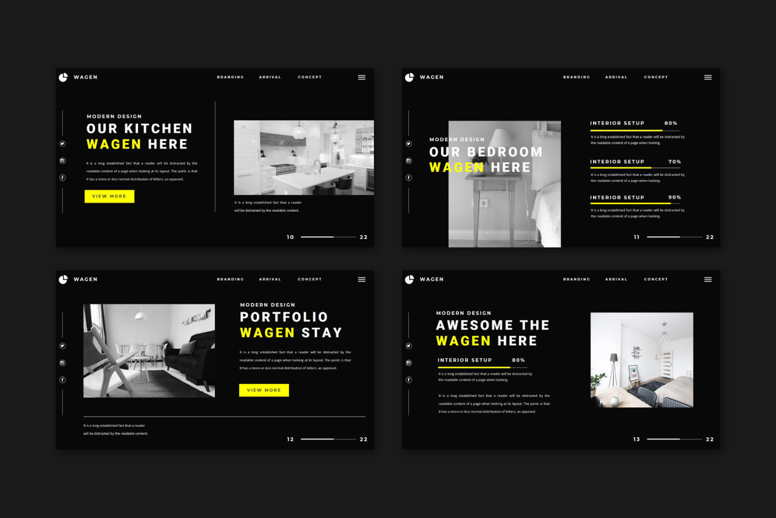 WAGEN Powerpoint Template WAGEN Powerpoint Template