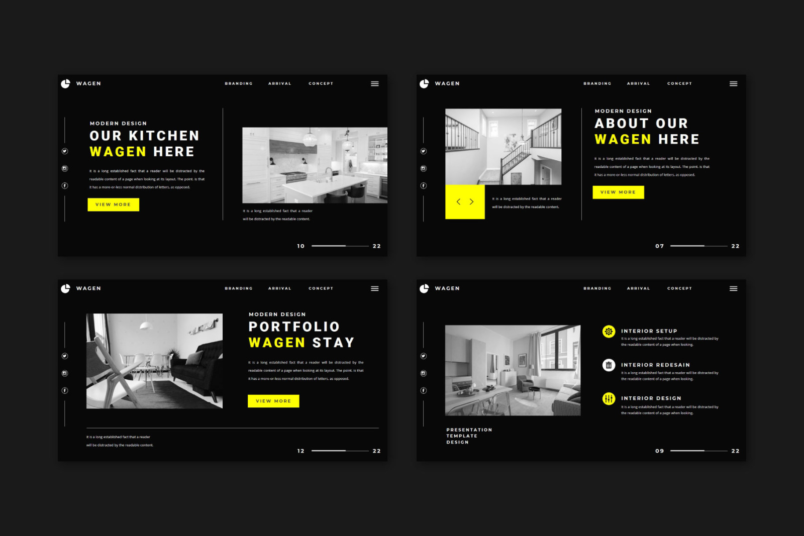 WAGEN Powerpoint Template WAGEN Powerpoint Template