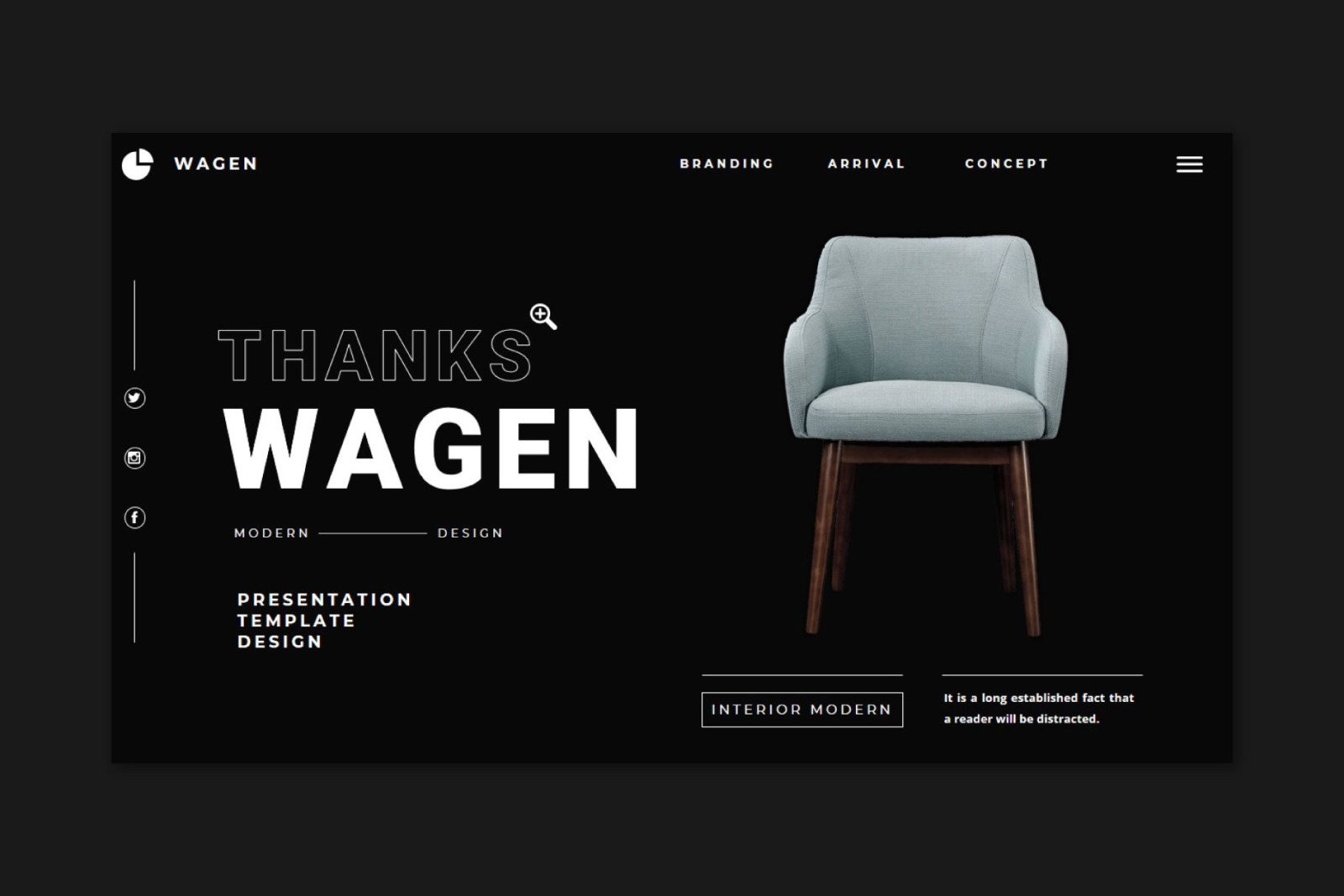 WAGEN Powerpoint Template WAGEN Powerpoint Template