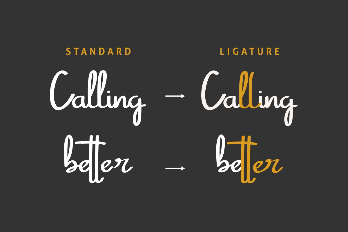 Phitton Handwriting Font Phitton Handwriting Font