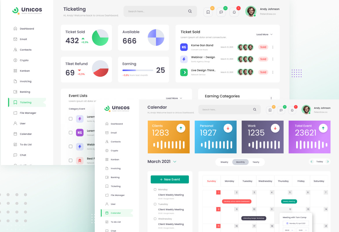 Unicos - Professional Modern Admin Dashboard Figma