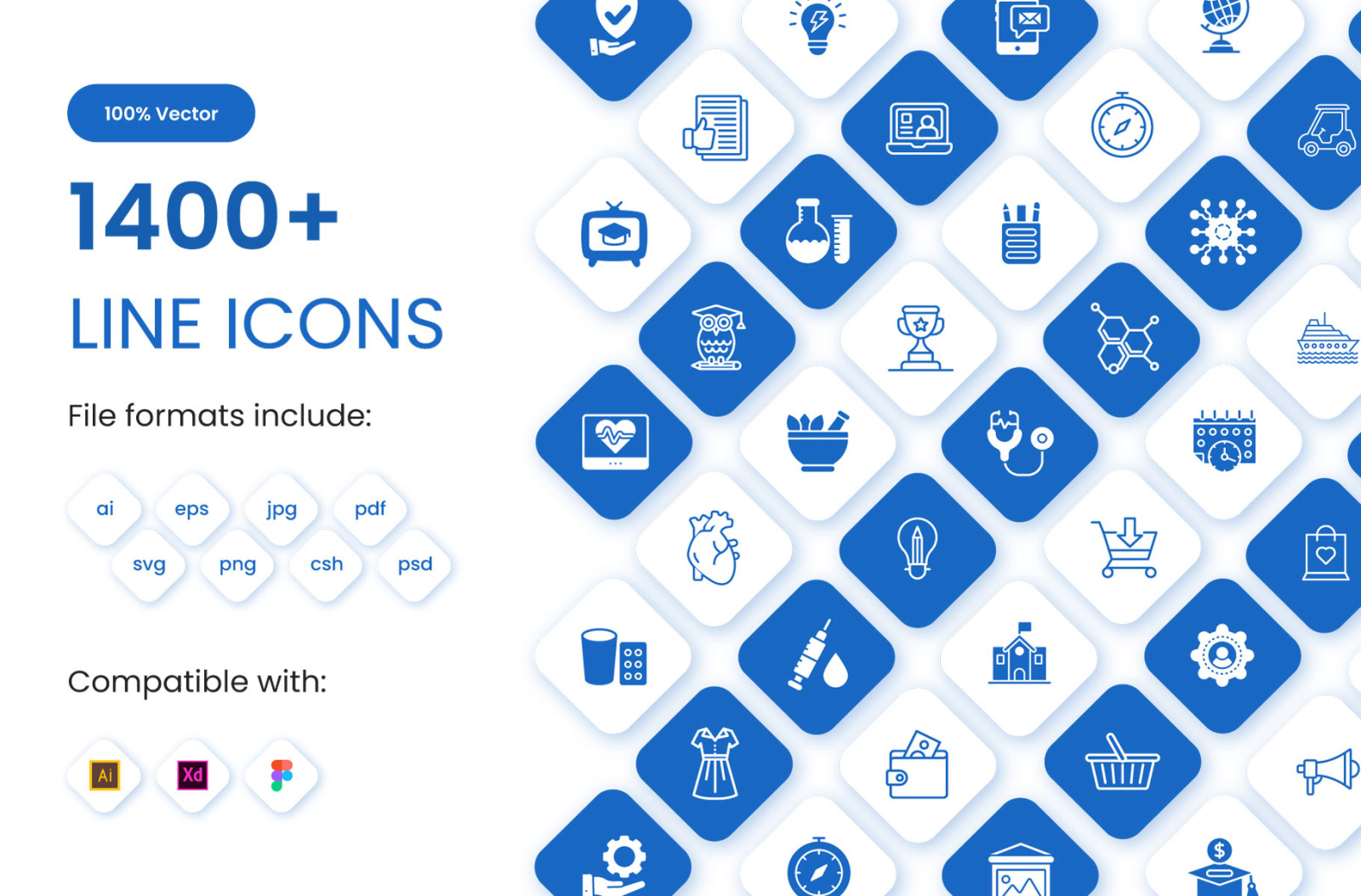 1400+ Collection of line icons set