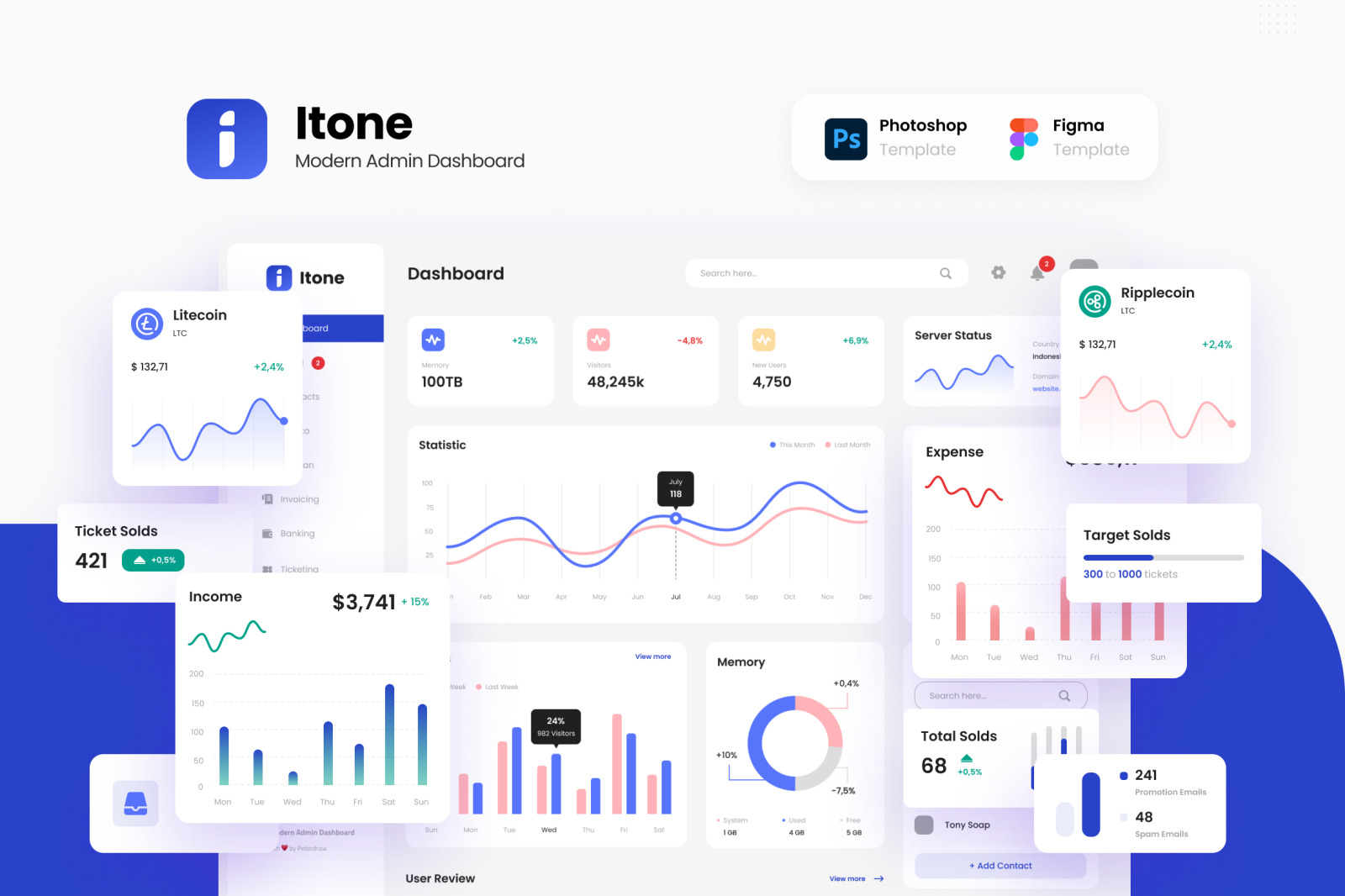 Itone - Modern and Dynamic Admin Dashboard Itone - Modern and Dynamic Admin Dashboard