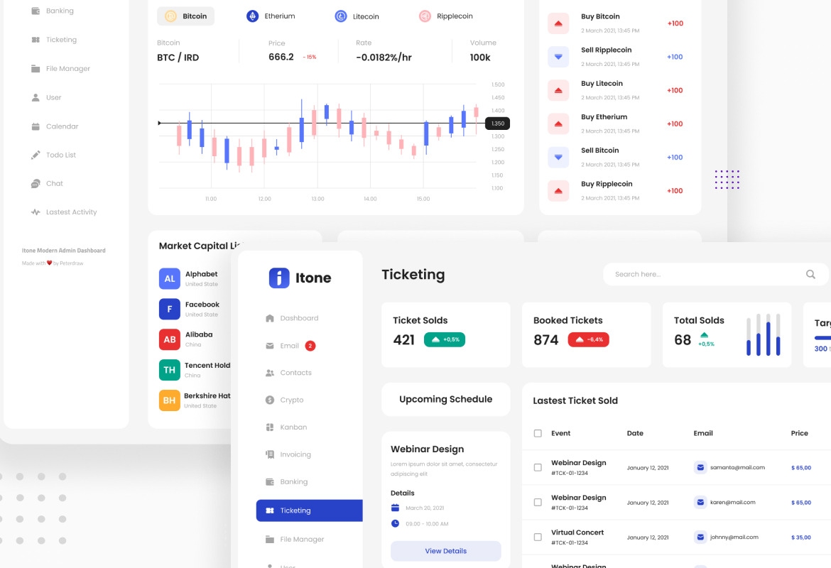 Itone - Modern and Dynamic Admin Dashboard Itone - Modern and Dynamic Admin Dashboard