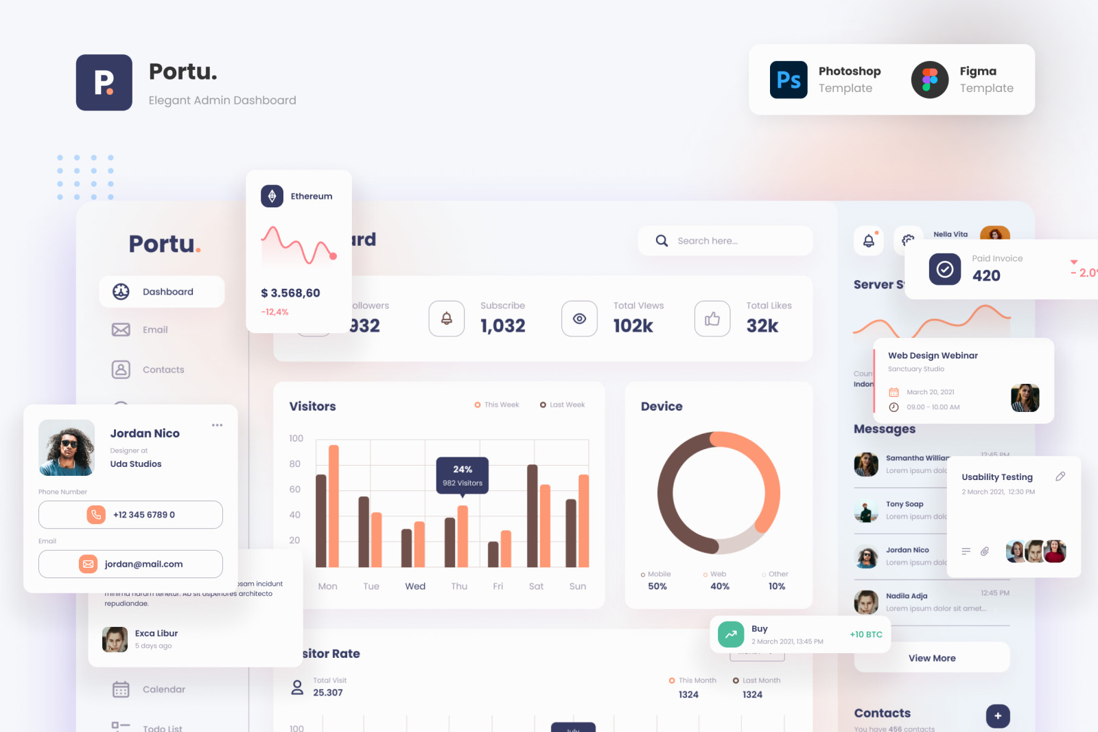 Portu - Elegant and Professional Admin Dashboard