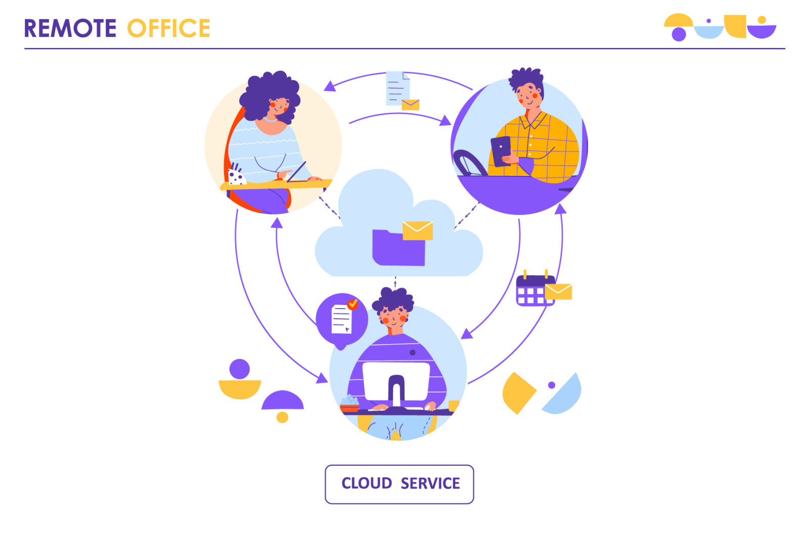 Remote Office - illustration Remote Office - illustration