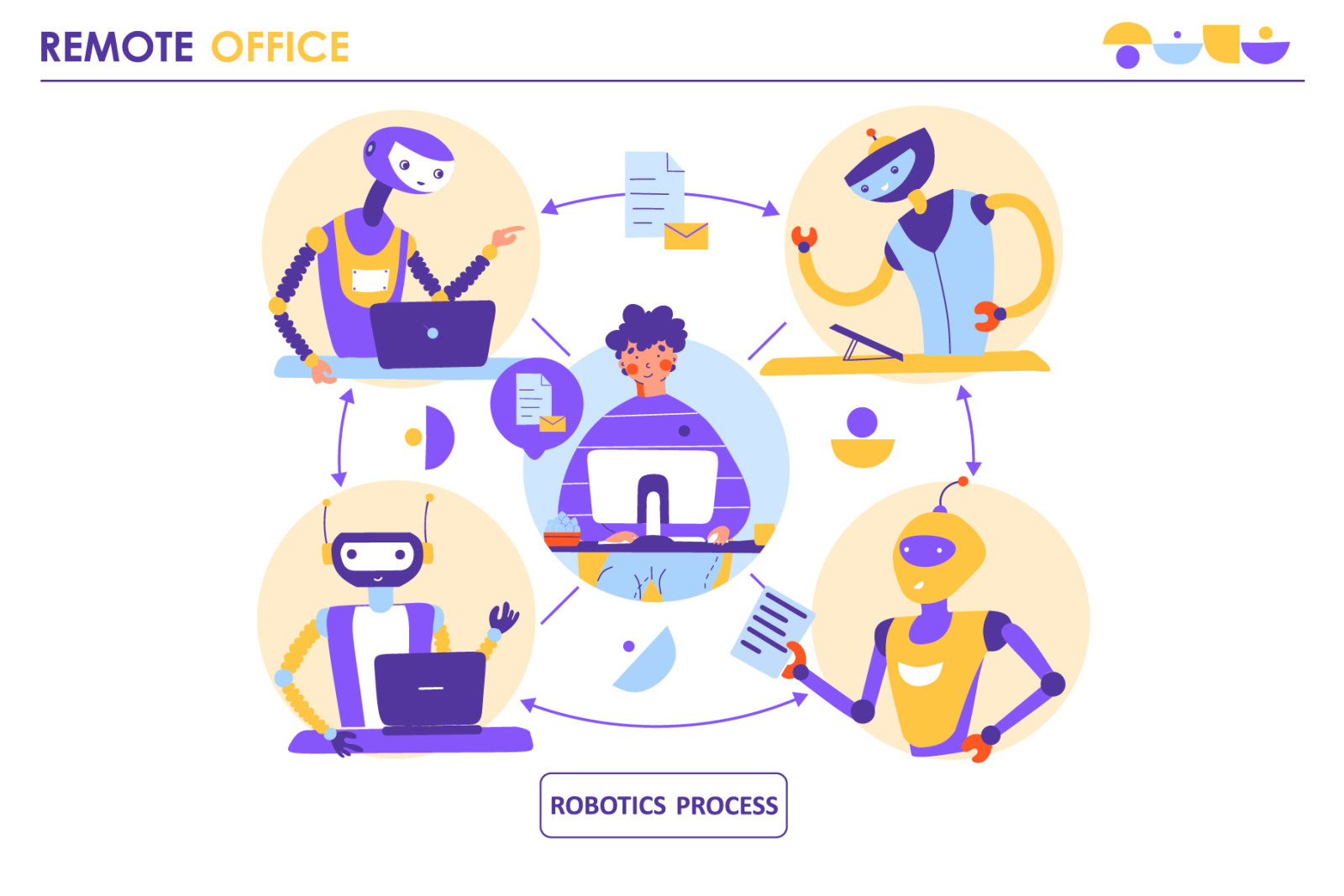 Remote Office - illustration Remote Office - illustration