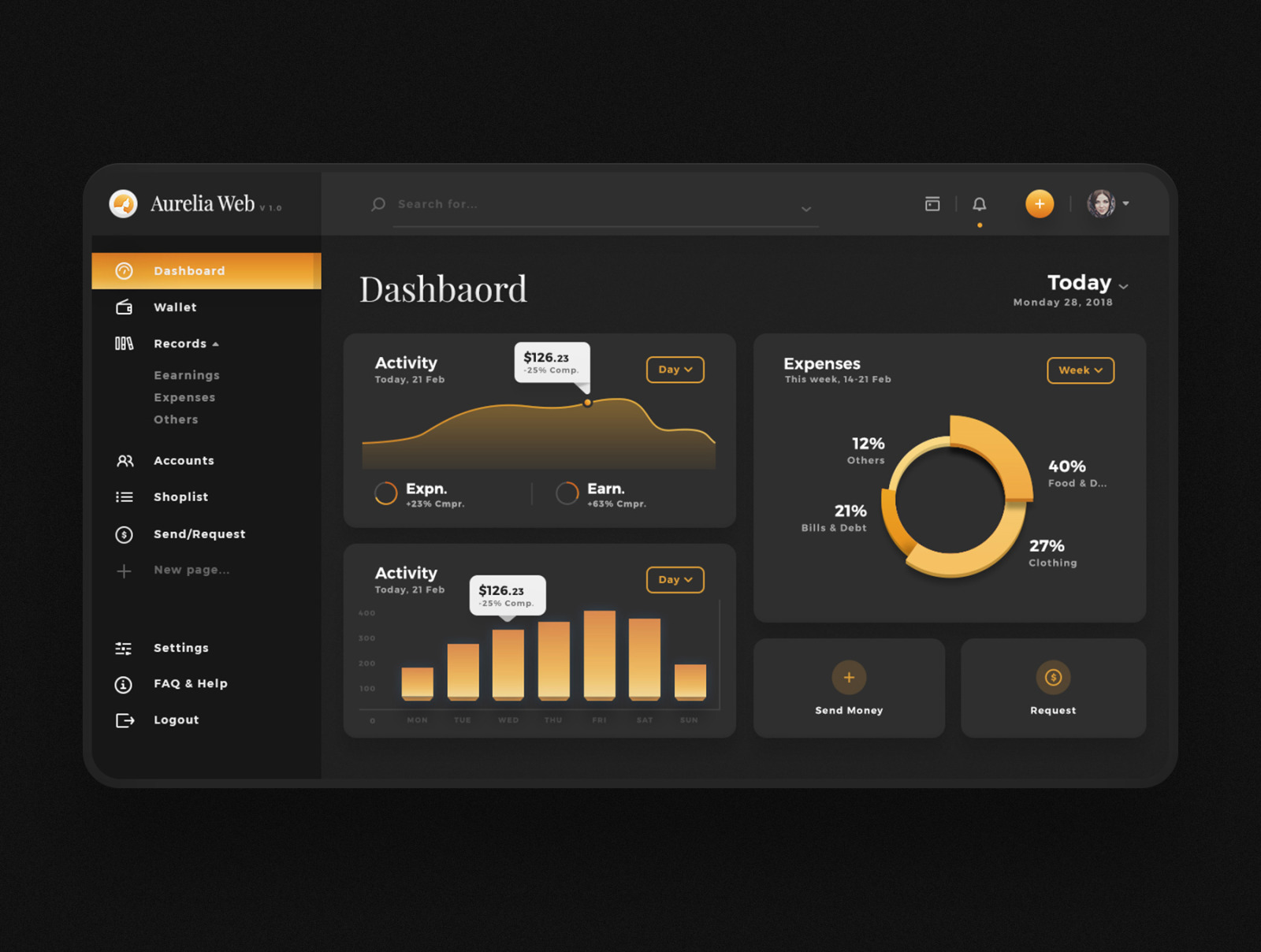 Aurelia Web - Wallet & Finance Web UI Kit Aurelia Web - Wallet & Finance Web UI Kit