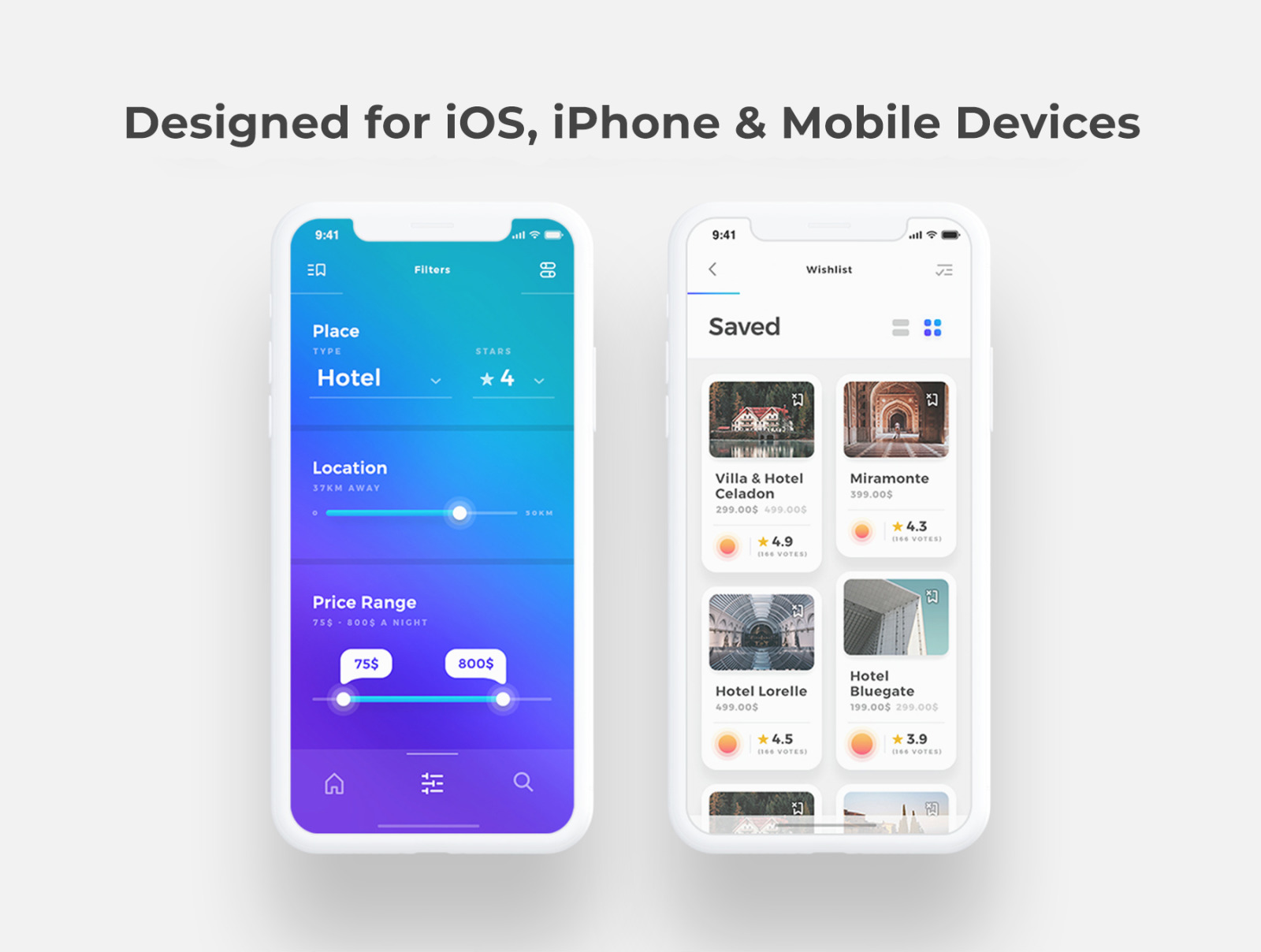 Sofia - Hotel Booking App UI Kit Sofia - Hotel Booking App UI Kit