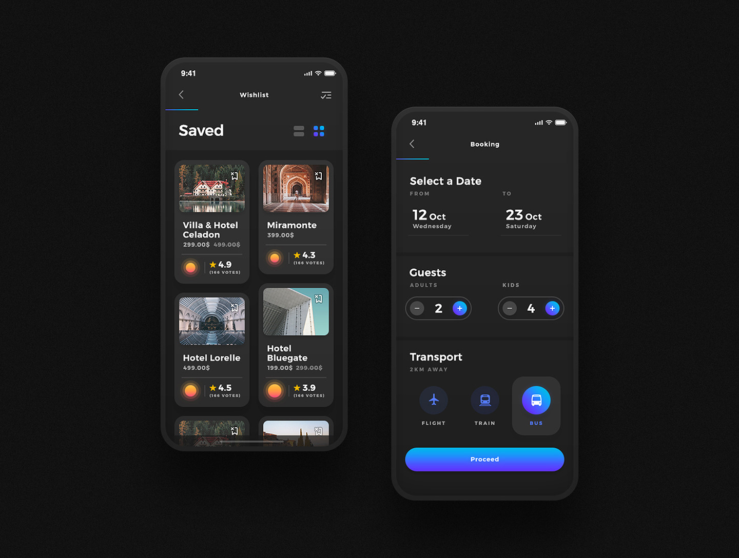 Sofia - Hotel Booking App UI Kit Sofia - Hotel Booking App UI Kit